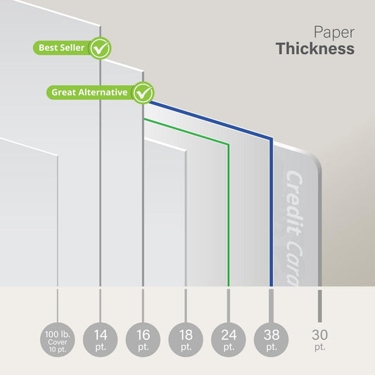 UV (High Gloss) Postcards - (16PT Premium) - KOJOPRINT